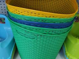 Plastic Production
